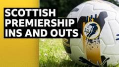 2026 Scottish Premiership Summer Transfer Window: Ins, Outs, and Key Moves