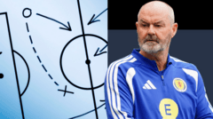 Steve Clarke's Big Calls for Morocco: Pick Your Scotland XI