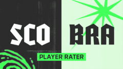 Rate the players as Scotland face Brazil