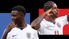 Shearer Calls for Saka and Rashford to Revive England Against Panama